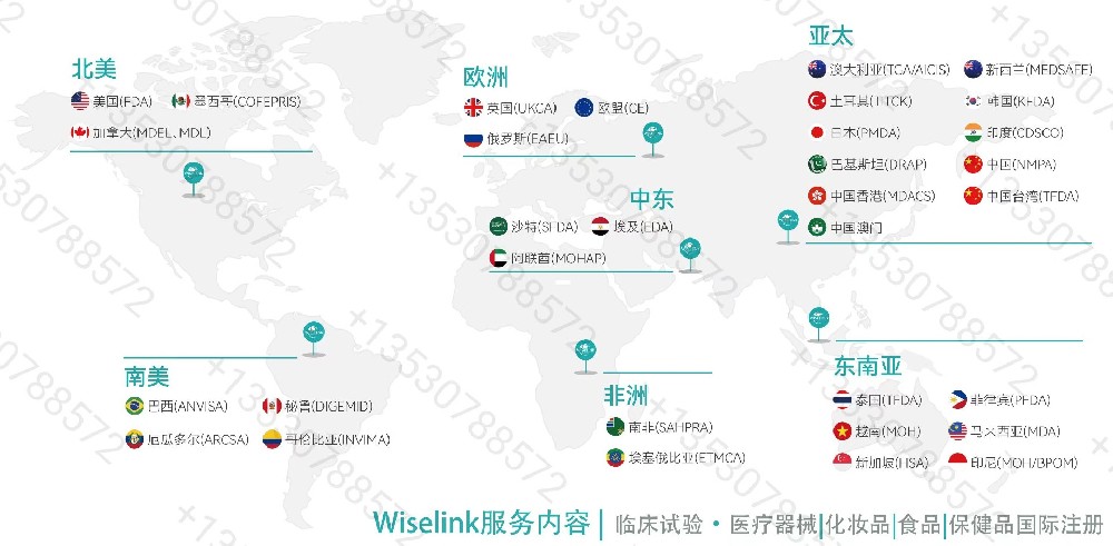 血压计澳洲TGA认证