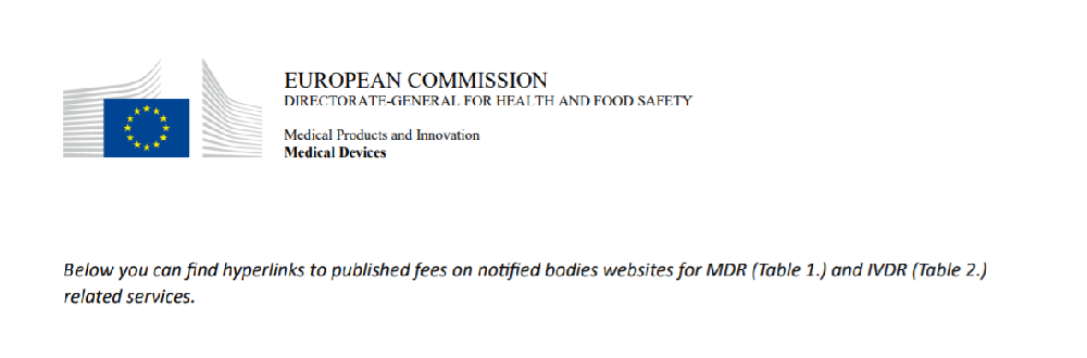 【全球认证】全部收录，一键下载！欧盟49家MDR公告机构价目表大公开