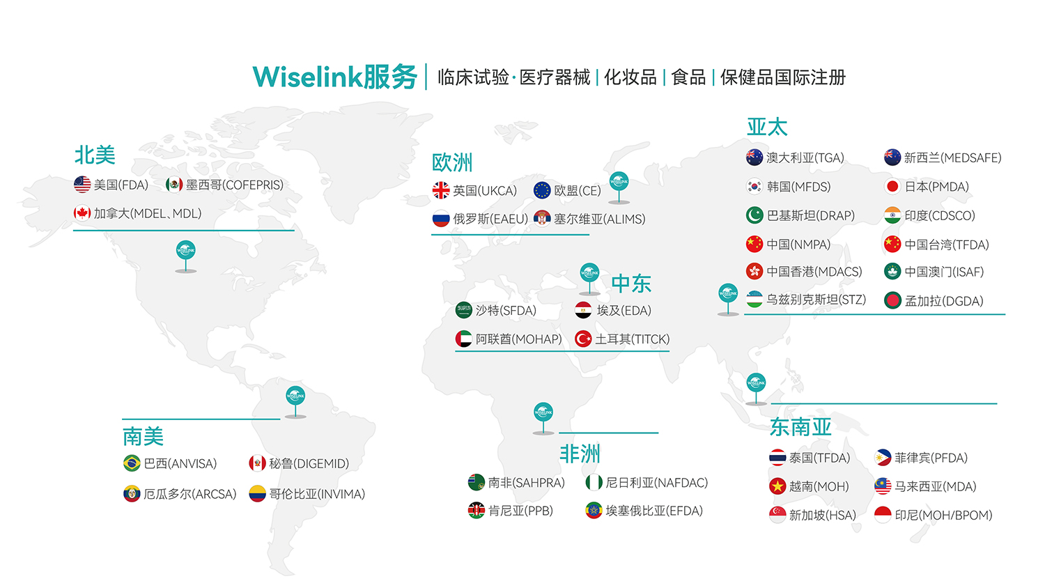 地图6.14修正过往错误.jpg