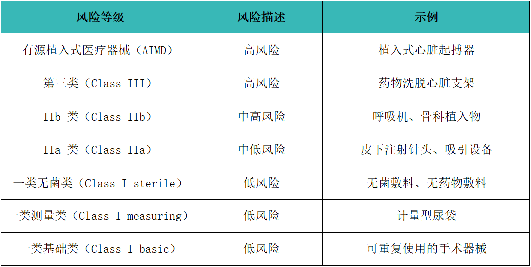 工作簿1_Sheet1(2).png undefined