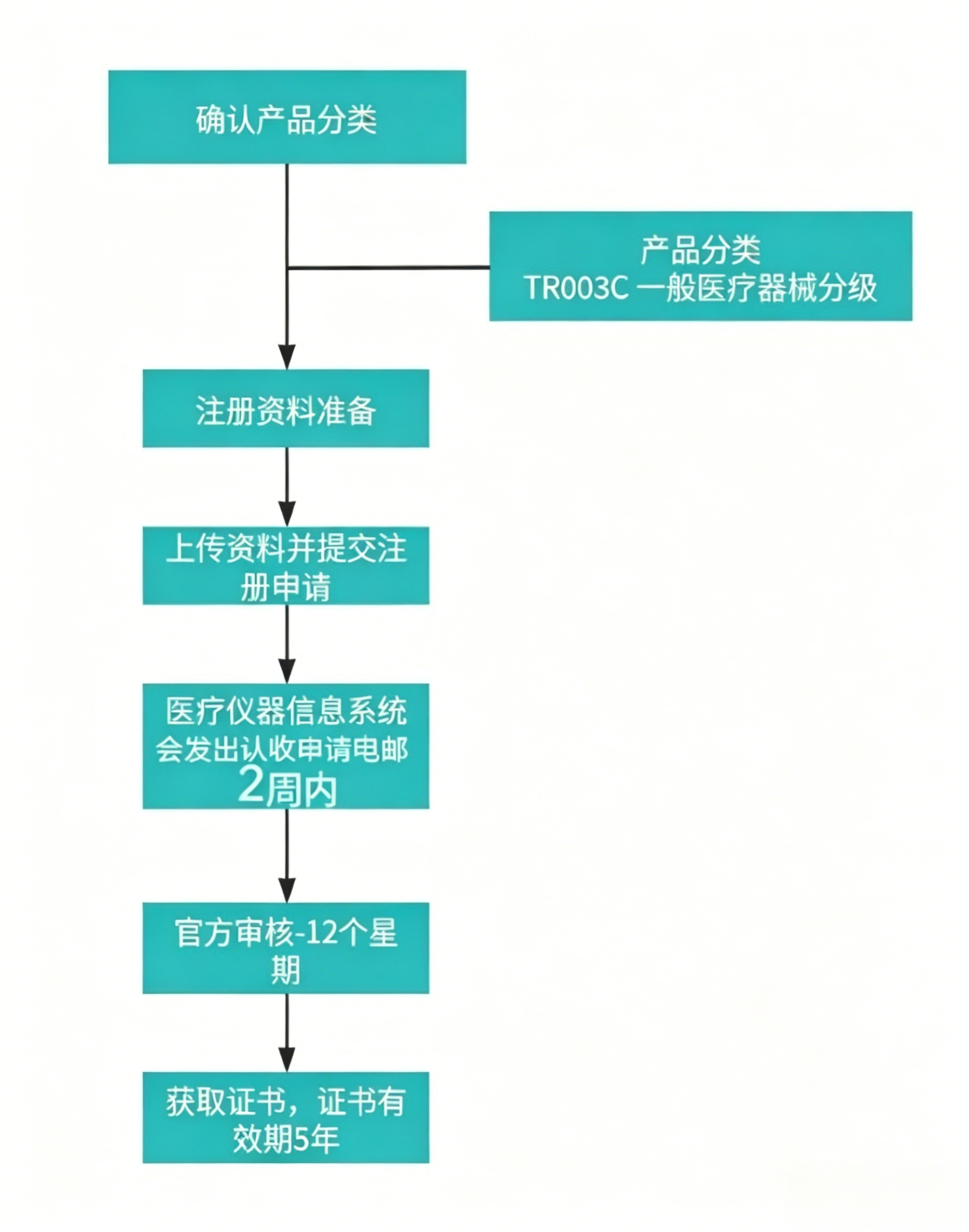 hk3.png undefined